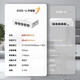 H3C Enterprise-grade full Gigabit switch Commercial office monitoring security lightning protection Unmanaged Ethernet network splitter Network cable switch Home small plug and play S105-U-E Upgraded version of three DIP switch Type-C power supply