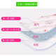 Jueyue Baby Diaper Pure Coton Wasable Meson NOUVELLES Pantalons pour enfants imperméables et anti-fuite de la séparation d'urine Baby Training Bear Style Amaranth Color 1 Pack L Code [suggéré 19-25 Jin [Jin est égal à 0,5 kg] / 9-18]