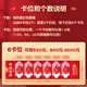 2025 high-end gold list title red envelope 985 high school entrance examination 211 adult gift creative folding gift gift 100 yuan red envelope [Golden list title - Fenghua Zhenghat] put 678 yuan (1