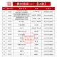 自学考试教材自考通2024历年真题试卷法律法学专科680503大学语文思修等2025年自考成考成教函授教育中专 15042思 修教材 全国通用