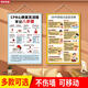 Yuansiheimlik first aid method wall sticker baby poster drawing child cardiopulmonary resuscitation home safety knowledge wall sticker Q3881 cardiopulmonary resuscitation model 440x60 wood