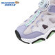 Skechers Skechers Small Armor Sandals 3.0 Children's Summer Mesh Breathable Soft Sole Boys' Sports Shoes 405320L Girls/Lavender/LAV 38
