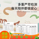 巧乐熊（Qiaolexiong）巧乐熊宝宝爬爬垫婴儿爬行垫XPE无毒无味无甲醛家用客厅儿童防摔 包边整体垫丨哈尼熊+牧民小屋 [180*200*2CM]