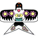 Kite DIY handgefertigtes Material Pack hausgemachter handbemalte Blank Kite Halbfinished Children's Graffiti Bamboo Strip Kite DIY Painting Kite [Zufallsstil] (Geben Sie eine vollständige Menge an Materialpaket) spezifische Referenzdetails Seite Seite