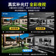Luxview (Ruxview) 10 millions