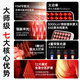 Beauty instrument firming and repairing skin rejuvenation and acne removal spectrometer facial mask household face mask whitening charging portable model [imported light beads] the same as 1048-Exclusive model [1048 beam] large row of lights
