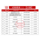 自学考试教材自考通2024历年真题试卷法律法学专科680503大学语文思修等2025年自考成考成教函授教育中专 15042思 修教材 全国通用