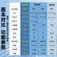 oeny打窝船带探鱼器带gps定位遥控小船钓鱼专用自动鲢鳙钩 基础款单仓打窝船[店长推荐] '