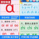 CAOX26 CHINA PINYIN ALPHABET STACTER DE LA PARTITA DE PRIMER PRIMERO LECTURA GENERAL SYLABLA DE LA MABAJA DE LA TABLA COMPLES