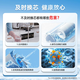 Duojing adapted to universal Midea water purifier filter element M6 series PP filter element C1 front activated carbon C2 rear activated carbon RO reverse osmosis membrane full set of water purifier filter element MRC1695a-75G [full set of 4 packs]