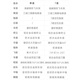 永久（FOREVER）公路自行车男女简约公路车700C单速城市上班通勤休闲成人学生单车 700C-黑色【钳刹】 7速