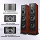 Huiwei (HIVI) RM800F Dual 8-Zoll-Hauptlautsprecher Fever Grade HiFi HIFI Home Theater Floor Lautsprecher Verstärker Audio-Set RM800F + AD1 Vorder- und hinterher-Level + TY1CD