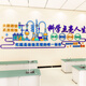 Chengliu Science Laboratory Cultural Wall Sticker Junior High School Physics Chemie Biologie Klassenzimmer Layout Hintergrund Wanddekoration 3893d Modell extra groß