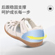 
Dr. Jiang Summer Girl Princess Toddler Shoes Breathable Cute Baby Children's Sandals Beige 23 Foot length is about 13.7-14.3