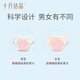 Baby Diaper Pantal
