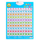 Shantoulin Village Reading Audio Diagramm Nummer 1-100 Kindergarten Kinder erster Mathematik Wandaufkleber Spielzeug Tisch mit 100 Transportszenarien