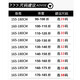
JEEP SPIRIT Cropped Pants Men's Summer Thin Ice Silk Trendy Versatile Straight Pants Men's Slim Elastic Anti-Wrinkle Men's Pants 9905 Dark Gray 31