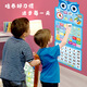 Chengliu Children's Diy's hebdomadaire Calendrier Calendrier Calendrier Weekly Sticker Wall Children's Apprend's Calendrier Enseignants Aides