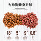 Chinese Pastoral Dog Food Dog Girl General Beef Flavor Bulk Food 10 Jin Jin equals 0.5 kg. Packed into puppy native dog food 5 kg kg 0kg dog food beef flavor 5 Jin Jin equals 0.5 kg (limited time event)