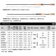 达亿瓦（DAIWA）碳素蜘蛛路亚竿鲈鱼专用轻量化设计 682m 22新款 XB-ST CS.Q(2.