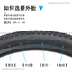 Geant (gigante) Geant Geant Tire Atx810/830/860 Mountain Bike 29 pulgadas 27.5x1.95 neumáticos [K-1137] 27.5x1.95 Single Tire One One One