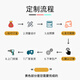 圣劳伦斯暖气片家用铜铝复合双水道卫生间水暖散热器片横立壁挂式 铜铝双水道13575 1.8m