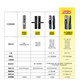Fujiafu security door entry door steel door rental house door household safety door vent door entrance door single door mother door engineering door free installation 2250*1050 outward opening (package installation) mechanical lock
