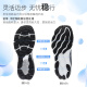 NEW BALANCE NB men and women spring 880 v14 cushioning lightweight rebound running shoes Standard shoe last B white Women's model W880W14 37.5