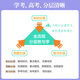 2025 Ausgabe Interpretation und Erweiterung der selektiven obligatorischen High School 1,2,3412342 Chinesische, Mathematik, Englisch, Politik, Geographie, Geschichte, Physik, Chemie, Biologie Neue Lehrbücher, High School 1,2,3 Lehrhilfsmaterialien Tutorials [Super billig] Mathematik + Physiker (2 Bücher).