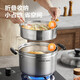 SUPOR multi-purpose cooking pot with double bottom and thickened stainless steel steamer SZ24S1 induction cooker single-layer steamer 22-24cm 22cm comes with dish clip + steaming cloth