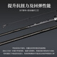 钓之屋（TSURINOYA）DN泛用路亚竿DRAGON远投竿高感度鲈鱼翘嘴鳜鱼海鲈竿变调竿 682m DN泛用系列SL-2.04米泛用直