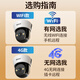 
Batianan monitor 360-degree no blind spots with night vision commercial AI camera 4g ceiling-mounted wireless gimbal rotating hemisphere monitoring home indoor entrance door corridor elevator 4G version] ceiling installation + no need for wifi + 64G