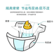 旌梦园竹纤维婴儿隔尿垫巾新生儿隔便巾一次性尿布隔屎巾胎便巾 一卷