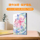 Western Digital (WD) mobile hard drive My Passport accompanying version 2.5-inch mechanical hard drive Painted enterprise customization Mobile phone and computer external connection Busy and prosperous free hard drive package 4TB