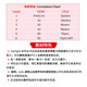 现货速发 牛津少儿英语教材 Starlight 123456级别 现货速发 7-12岁 美式发音 学生书+练习册 剑桥考级教材 培 1级别 书+册课程