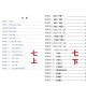 Shanghai High School Entrance Examination Nouvelle version Huayu Middle School Mathematics Science Competition Classe Zhou Zhuang Student Edition + Réponse Grade 678 Volume 1 et 2 Spot Huayu Middle School Mathematics Science Competition Classe Zhou Zhoushuang