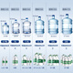 Baijie pure water bucket, bottled water bucket, mineral water bucket, drinking water dispenser bucket, portable outdoor bucket 7.5L