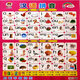 0~6 years old baby scan code audio wall chart Tang poetry nursery rhyme disciple rule multiplication table Chinese pinyin initials consonants and rhymes children learning artifact set of five