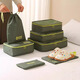 Miaoxinsi travel storage bag portable suitcase clothes sorting bag business trip underwear package clothing storage set