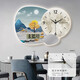 
Xiaoxiao Painting Zhong Fulu Shanchuan Living Room Clock Wall Clock Decorative Painting 2025 New Restaurant Wall Light Hanging Painting with Muted Clock Hanging Wall PD4873 [Dial Model] 20-inch 50*35cm Regular Lightless Model