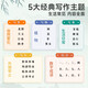 
[Time Optics] Good words and sentences written into the composition + 721 rules teach you to write 2 volumes of golden sentences for writing essays. Primary school students write scenery, people, and things, and the beginning and ending. Accumulate writing skills and notes.