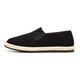 
Tongsheng and cotton and linen sole breathable cloth shoes for men's comfortable driving shoes, non-slip casual casual one-legged work shoes, old Beijing cloth shoes, black thread sole [It is recommended to increase one size and place an order] 42