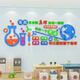 CHECHE SCIENCE ZONE SCIENCE CLASSORATION CLASSE CLLACE Cultural Mural Decoration Primaire et secondaire Biochimie Biochimie Classe de mise en page Autocollants muraux