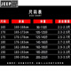 Jeep (Jeep) Kletthose Frühlings- und Sommer-Tarnanzug Anzug Herrenschutz Arbeitskleidung im Freien Neue Kleidung und schmutzige Arbeitskleidung gelber Anzug [D6198 Rag-Shoulder plus Schritt] M 165 Größe für 90-110jin [Jin gleich 0,5 kg]
