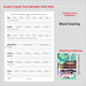 
Oxford Shanghai Edition 12345 Grade Elementary School English Word Tracing Red Book Dictation Wooden Stick Exercise Homework Book 678 First Page Oxford Shanghai Word Tracing Red Page 20 Pages