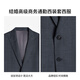 K-Boxing K-Boxing K-Boxing Men's Autumn Wedding and Business Trip High-End Business Commuting Suit Set Suit BSFE3309 Dark Gray A L