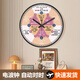 SHIGANU MÉDECINE CHINISANT ZIWU LIUZHU MOXIBUSTION ET TABLE DE PLANCHE Thérapie pharmaceutique Mur Horloge Centre de santé Centre de santé Douze heures HEUR