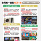 Rigal（瑞格尔）B2Pro 投影仪家用智能投影机卧室投影电视(TOF无感自动对焦 无感自动梯形 家庭影院)