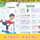 Grade 3 Anglais Introduction précoce à l'école primaire anglaise zéro fondation Préparation pour l'illumination 26 Lettres anglaises 48 Symboles phonétiques 680 Mots à haute fréquence 11 catégories de phrases situationnelles 72 Exercices amusants