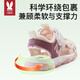 Moer Rabbit Детская обувь сумка Toe Shuxi Sandals 2025 Новый стиль мальчиков и девочек спортивные туфли на открытом воздухе, мальчики, мальчики шаг на воде
